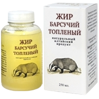 Подробнее о Жиры Жиры